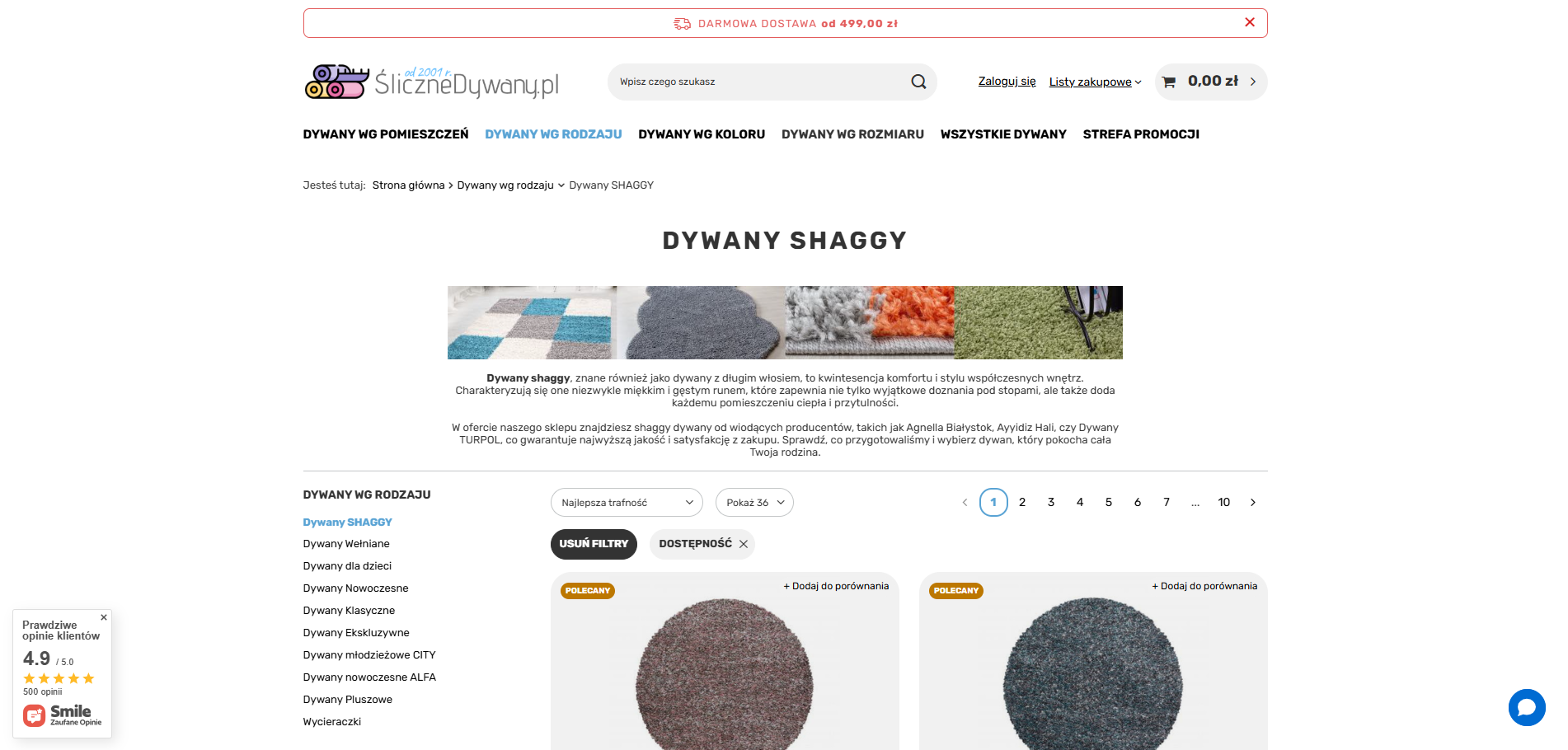 Dywany shaggy – co to jest i dlaczego są tak popularne?